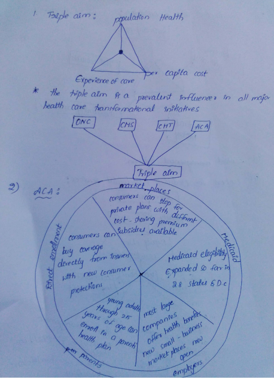 atson Health Expevierce of cove capiía cost paeva lint ONC CHS CHT ACA iple alm 2 ACA amrk corsume can sate plans tost shoring es stop priate plhy ires avatlable conumers can Lubsioesmein kuy Expande d o far in 28 states ED.c pokechons or netw small - buiness nte Companfes porents ket p no emplyers
