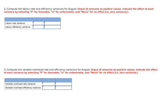 2. Compute the labour rate and efficiency variances for August. (Input all amounts as positive values. Indicate the effect of