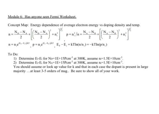 Module 6: Has anyone seen Fermi Worksheet. Concept Map: Energy dependence of average electron energy vs doping density and te