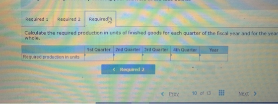 Required 1 Required 2 Required Calculate the required production in units of finished goods for each quarter of the fiscal ye