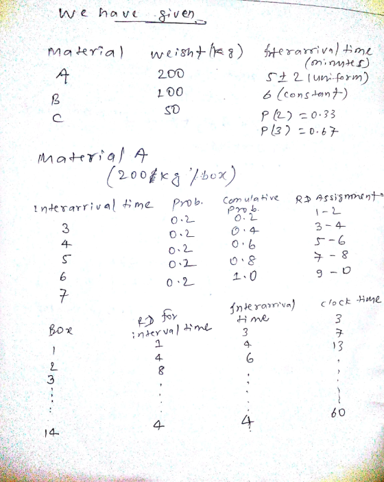 v e navL v e) Mの 4 200 1 00 S 2 (un form !nte Y arr.valt. me. PYD b. Com uIqt. ve R ASsi-Snovりナ. 0.2 3-4 4- 02 3 4 1 4 4-
