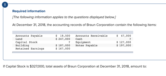 Required information [The following information applies to the questions displayed below.] At December 31, 2018, the accounti