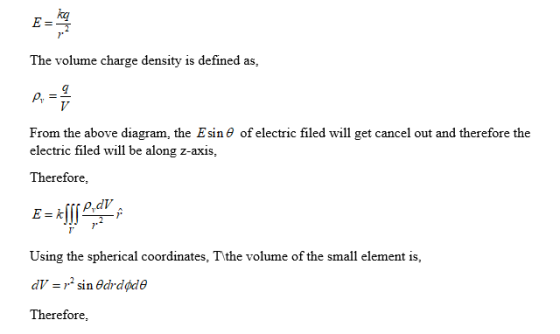7 kq The volume charge density is defined as, From the above diagram, the E si electric filed will be along z-axis, Therefore