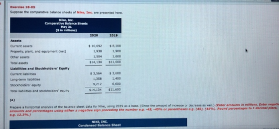 Exercise 18-05 Suppose the comparative balance sheets of Nike, Inc. are presented here Nike, Inc. Comparative Balance Sheets