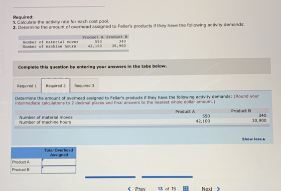 Required: 1. Calculate the activity rate for each cost pool. 2. Determine the amount of overhead assigned to Fellars product