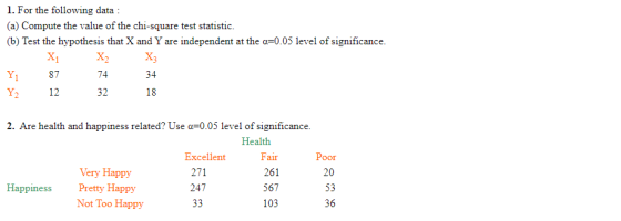 1. For the following data: (a) Compute the value of the chi-square test statistic. (6) Test the hypothesis that X and Y are i