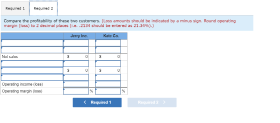 Required 1 Required 2 Compare the profitability of these two customers. (Loss amounts should be indicated by a minus sign. Ro