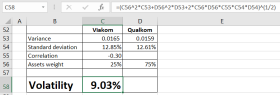 C58 X ✓ for =(C56^2*C53+D56^2*D53+2*C56*056*055*C54*D54)^(1/2) A B 52 53 C Viakom 0.0165 12.85% -0.30 25% D Qualkom 0.0159 12