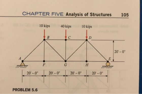 CHAPTER FIVE Analysis of Structures 105 10 kips 40 kips 10 kips 20-0 G H | 20-0 | 20 – 0 20 – 0 20-0 PROBLEM 5.6