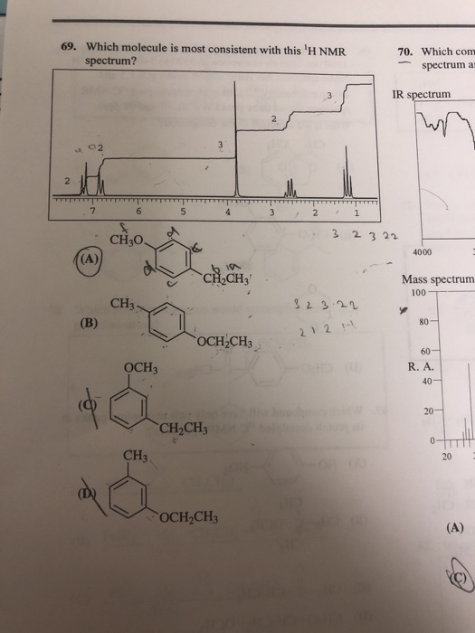 Which molecule is most consistent with this H NMR 69. 70. Which com spectrum? spectrum a IR spectrum 7 3 2 3 22 CH30 4000 Ma