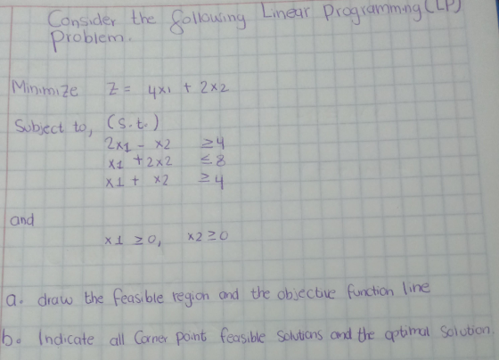 following Linear Programming (LP) Consider the problem. Minimize Z= 4x1 + 2x2 Subject to (soto). 2x1 - x2 x1 + 2x2 X1 + x2 IV