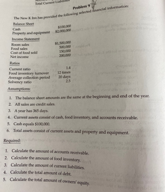 Total Current Liabil.HU Problem 974 k Inn has provided the following selected financial information: $100,000 choco Hibupili