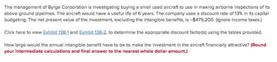 The management of Byrge Corporation is investigating buying a small used aircraft to use in making airborne inspections of it