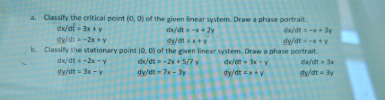 Classify the critical point (0, 0) of the given linear system. Draw a phase portrait. dx/df 3x+ y a. dx/dt -x+ 2y dx/dt =-x +