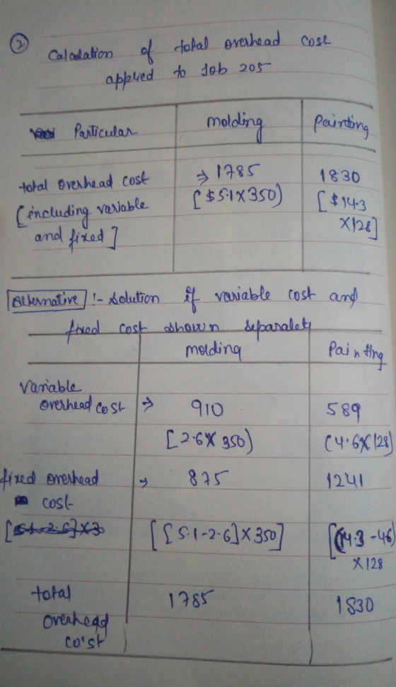 Calculation of total overhead cose applied to Job 205 Web Particular molding painting + 1785 1830 total overhead cost variabl