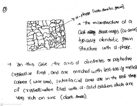 >o-phase (with oanvitic grains). The micoo structure of a Cast aeg Brass augs (Cu-3028) typically dendritic grain Structure w
