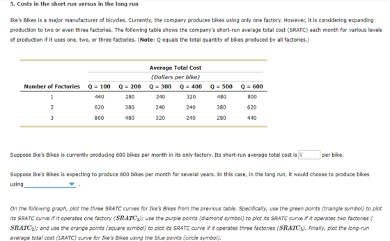 5. Costs in the short run versus in the long run Ikes Bikes is a major manufacturer of bicycles. Currently, the company produces bikes using only one factory. However, it is considering expanding production to two or even three factories. The following table shows the companys short-run average total cost (SRATC) each month for various levels of production if it uses one, two, or three factories. (Note: Q equals the total quantity of bikes produced by all factories.) Average Total Cost (Dollars per bike) Q=300 Number of Factories Q= 100 440 620 800 Q=200 280 380 480 240 240 320 Q=400 320 240 240 Q=500 480 380 280 Q=600 800 620 440 Suppose Ikes Bikes is currently producing 600 bikes per month in its only factory. Its short-run average total cost is S per bike Suppose Ikes Bikes is expecting to produce 600 bikes per month for several years. In this case, in the long run, it would choose to produce bikes using On the following graph, plot the three SRATC curves for Ikes Bikes from the previous table. Specifically, use the green points (triangle symbol) to plot its SRATC curve if it operates one factory (SRAT℃1); use the purple points (diamond symbol) to plot its SRATC curve if it operates two factories ( SRATC2); and use the orange points (square symbol) to plot its SRATC curve if it operates three factories (SRATC1). Finally, plot the long-run average total cost (LRATC) curve for Ikes Bikes using the blue points (circle symbol)