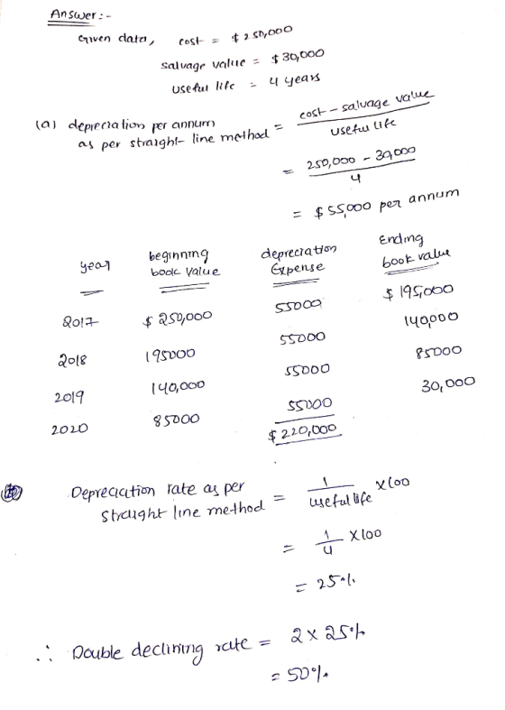 Answer:- Given data, cost = Cost = $ 250,000 25 Salvage value = $30,000 usefu lilc 4 years (a) depreciation per annum cost-sa