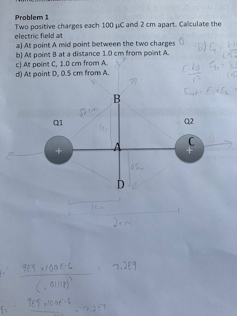 Problem 1 Two positive charges each 100 μC and 2 cm apart. Calculate the electric field at a) At point A mid point between the two charges b) At point B at a distance 1.0 cm from point A. c) At point C, 1.0 cm from A. d) At point D, 0.5 cm from A. (A Q1 Q2