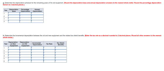 g. Determine the depreciation schedule for the remaining years of the old equipment.(Round the depreciation base and annual depreciation answers to the nearest whole dollar. Round the percentage depreciation factors to 3 decimal places.) PercentageDepr Depreciation Annual Base eciation h. Determine the incremental depreciation between the old and new equipment and the related tax shield benefits. (Enter the tax rate as a decimal rounded to 2 decimal places. Round all other answers to the nearest whole dollar.) Depreciation Depreciation Incremental on Old Equipment Depreciation Tax Rate Tax Shleld Benefits Year on New
