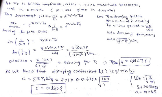 7h heve Ý= damping factor Wd j i* both Sides n.9 \-나 fs we noh dam ping coeffi tiet (e is given bi S Stiffness m= mass C: 0-3353