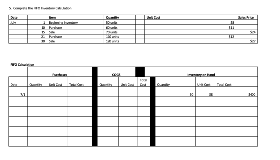 5. Complete the FIFO Inventory Calculation Date Unit Cost Sales Price $8 Item Beginning Inventory Purchase Sale Purchase Sale