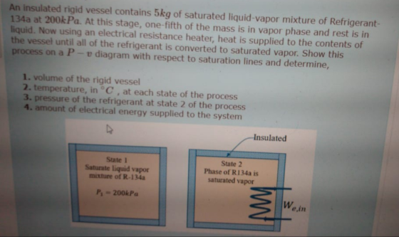 An insulated rigid vessel contains 5kg of saturated liquid-vapor mixture of Refrigerant- 134a at 200kPa. At this stage, one-f