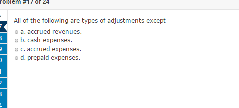 roblem #17 of 24 All of the following are types of adjustments except a. accrued revenues. ob. cash expenses. c. accrued expe