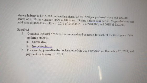 Shawn Industries has 5,000 outstanding shares of 5%, $20 par preferred stock and 100,000 shares of $1.50 par common stock out