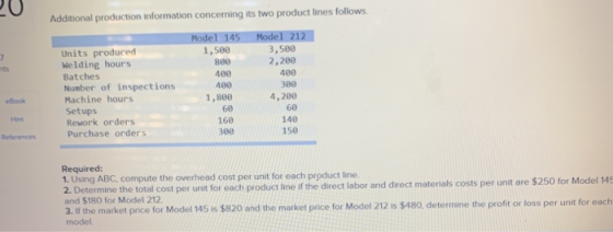 Additional production information concerning its two product lines follows. Units produced Welding hours Batches Number of in