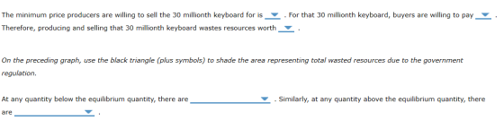 . For that 30 millionth keyboard, buyers are willing to pay The minimum price producers are willing to sell the 30 millionth
