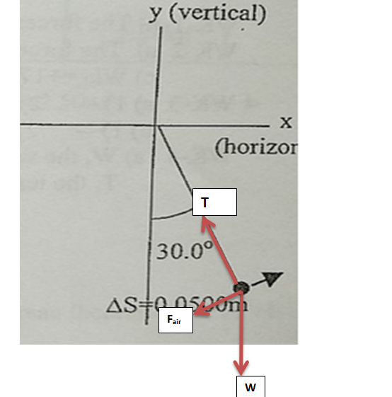 y (vertical) (horizor 30.0° Fair