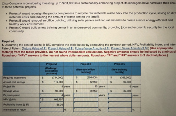 Citco Company is considering investing up to $714,000 in a sustainability-enhancing project. Its managers have narrowed their