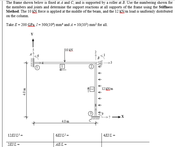 The frame shown below is fixed at A and C, and is supported by a roller at B. Use the numbering shown for the members and joi