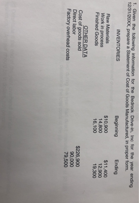 Given the following information for the Bedrock Drive-in, Inc for the year ending 12/31/20xX, prepare a Statement of Cost of