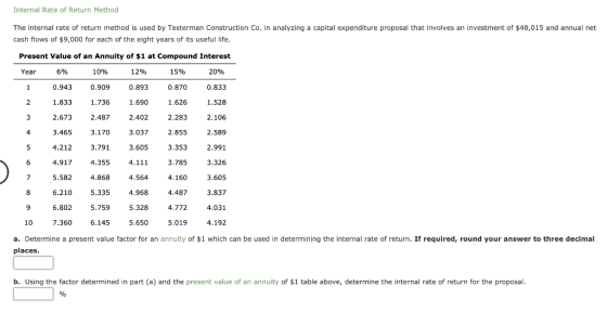 Internal Rate of Return Method The internal rate of return method is used by Testerman Construction Co. in analyzing a capita