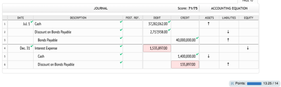 PAGE TO JOURNAL ACCOUNTING EQUATION Score: 71/75 POST. REF DESCRIPTION DEBIT LIABILITIES DATE CREDIT ASSETS EQUITY 37,282,062
