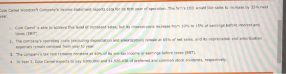 Dute Camel Woodcraft Companys income statement reports data for its first year of operation. The firms CEO would like sales