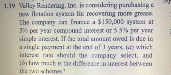 1.19 Valley Rendering, Inc. is considering purchasing a new flotation system for recovering more grease. The company can fina