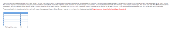 Dalton Company purchased a machine for $12,000, terms 1/10, n/60, FOB shipping point. The seller prepaid the freight charges,