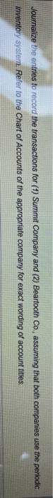 Journalize the entries to record the transactions for (1) Summit Company and (2) Beartooth Co, assuming that both companies u