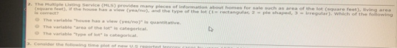 2. The Multiple Listing Service (MLS) provides many pieces of information about homes for sale such as area of the lot (squar