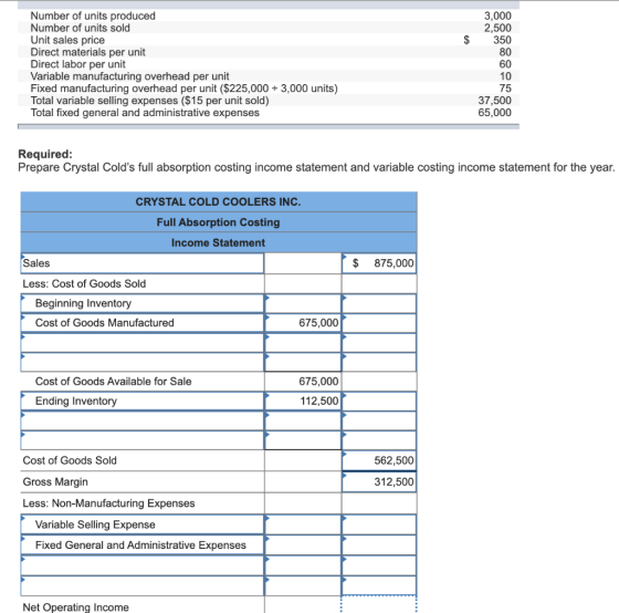 3,000 2,500 350 $ Number of units produced Number of units sold Unit sales price Direct materials per unit Direct labor per u