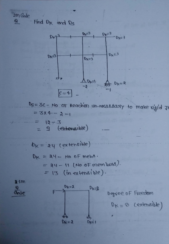 m Gade Q Find Dk and Ds DkE3 DK 3 DkE3 Ds 3c- No OF Reachn un-ocosaoty to make sgid Te bk2 ex tensible) 13 (in exten&i ble) DK-a 9 Gate Dagree oF Fieedom