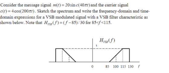 Consider the message signal m(t) = 20 sin c(40nt) and the carrier signal c(t) = 4 cos(2007t). Sketch the spectrum and write t