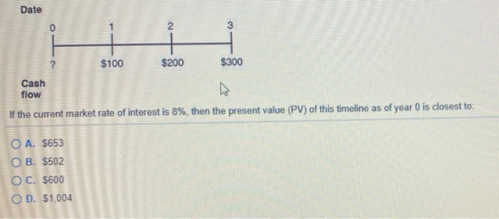 Date $100 $200 $300 Cash flow If the current market rate of interest is 8%, then the present value (PV) of this timeline as o