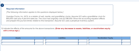 Required information [The following information applies to the questions displayed below] Grandpa Clocks, Inc. (GCI), is a re