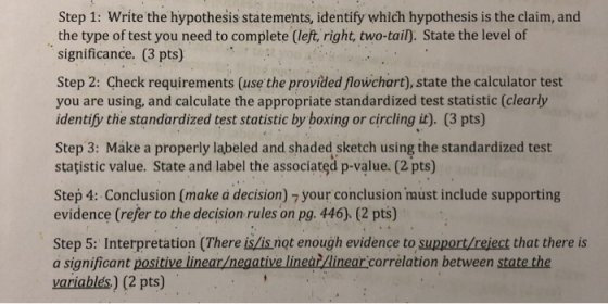 Step 1: Write the hypothesis statements, identify which hypothesis is the claim, and the type of test you need to complete (l