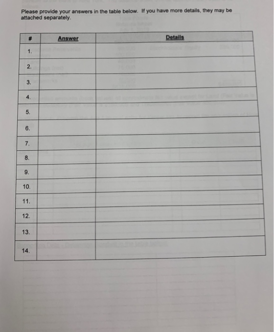 Please provide your answers in the table below. If you have more details, they may be attached separately. Answer Details