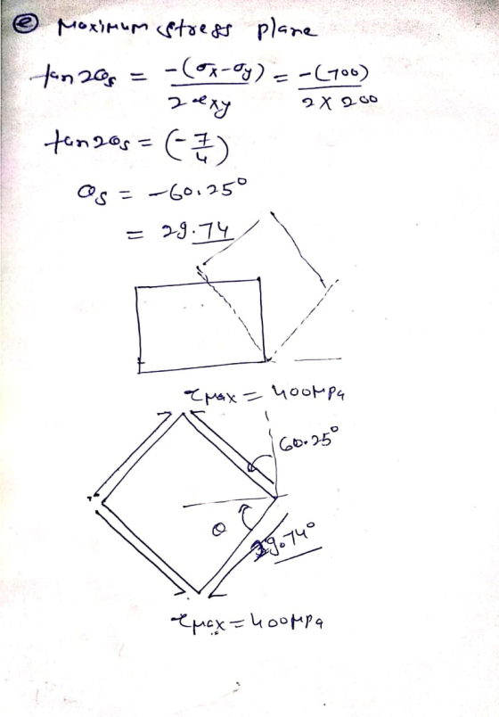 Moximum stress plane }<n 2 - - °x-a5) --C-106) 2*ху охоо «n20 = (-1) с = -40 25° =>-19 / 4х чоо-Р | Ф• 25° трех — чоор4